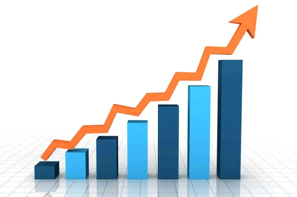 Digital Marketing's Absolute Necessity for Success in 2024 Unveiled | De Bie Media rising arrow showing trend of digital marketing